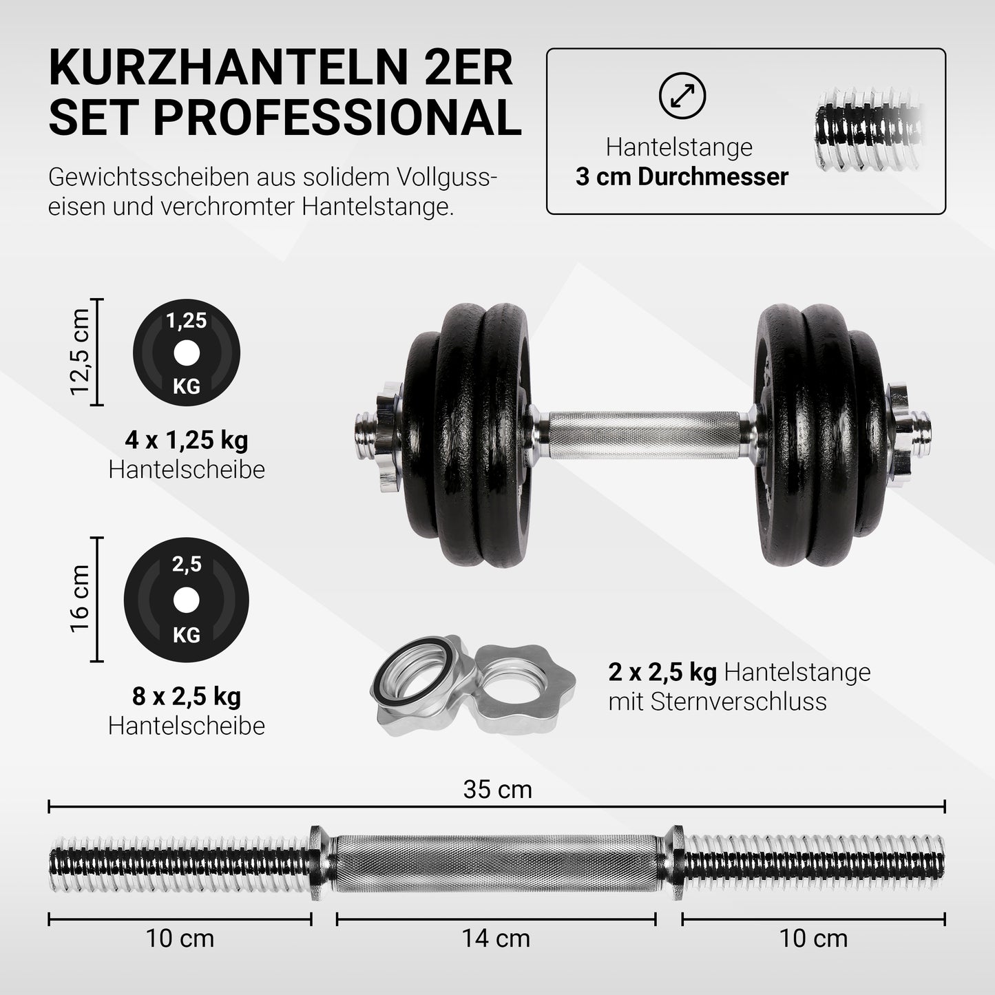 Kurzhantel Set Gusseisen