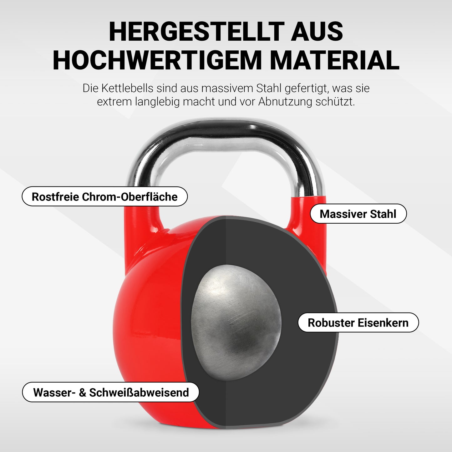 Kettlebell Competition
