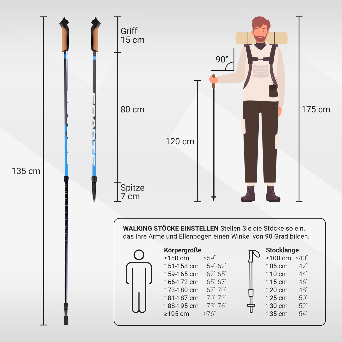 Nordic Walking Stöcke Premium