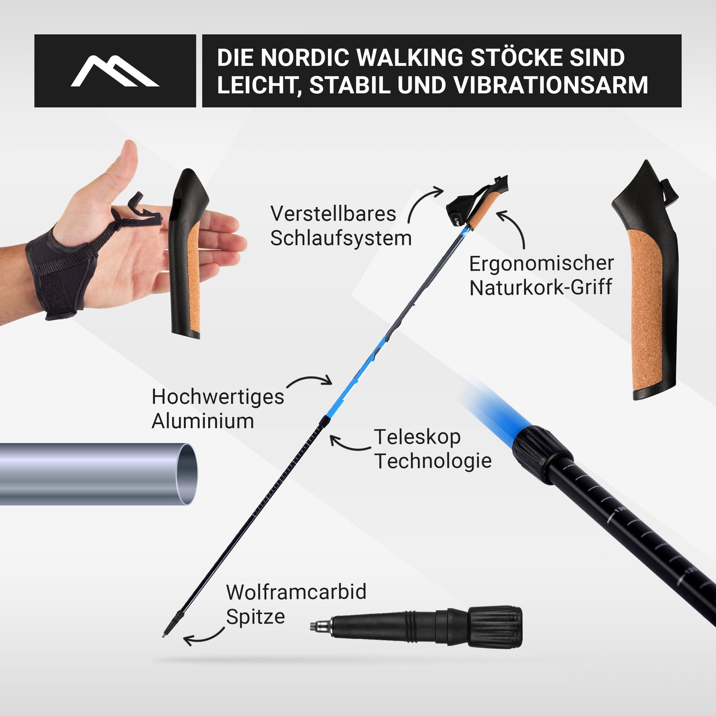 Nordic Walking Stöcke Premium