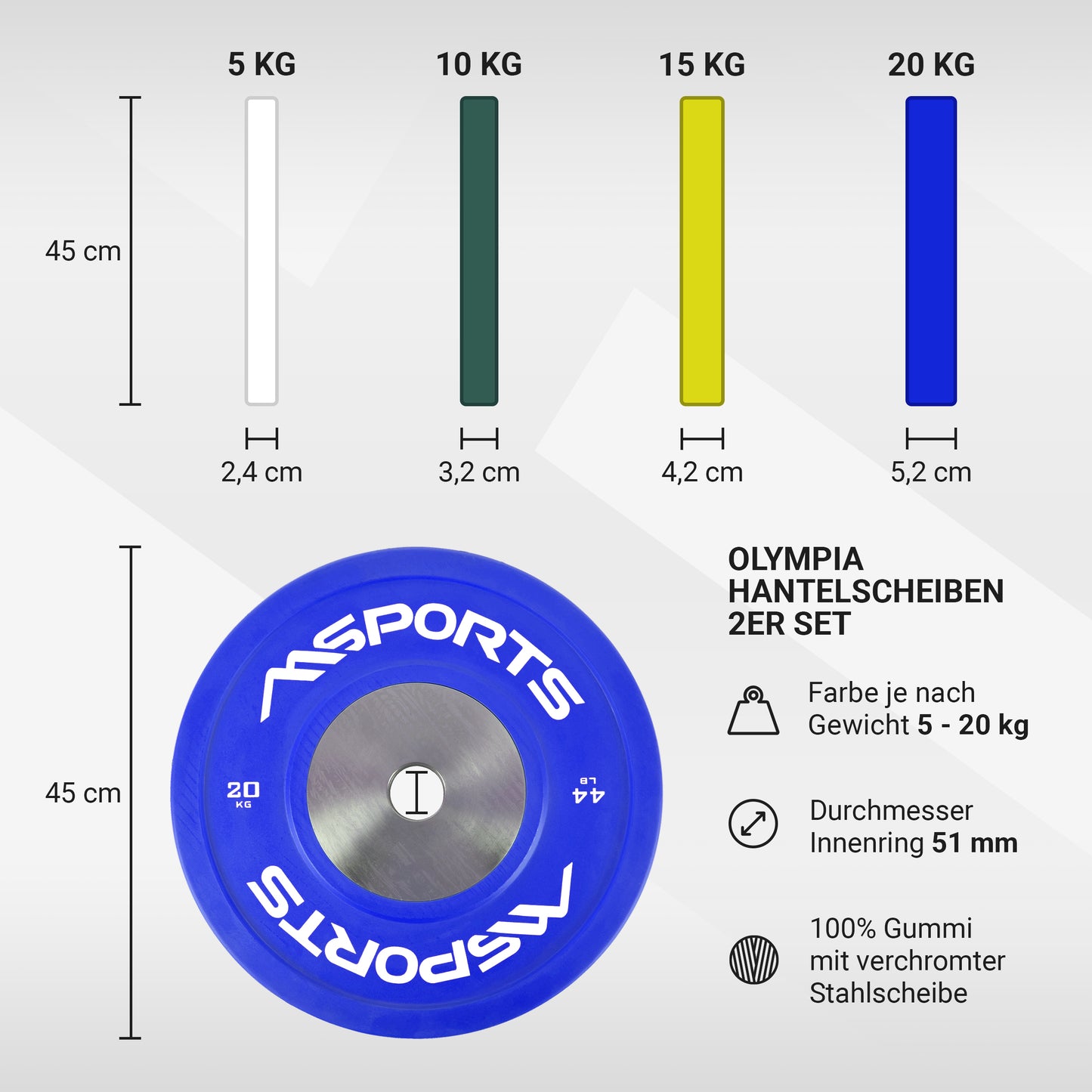 Olympia Hantelscheiben 2er Set