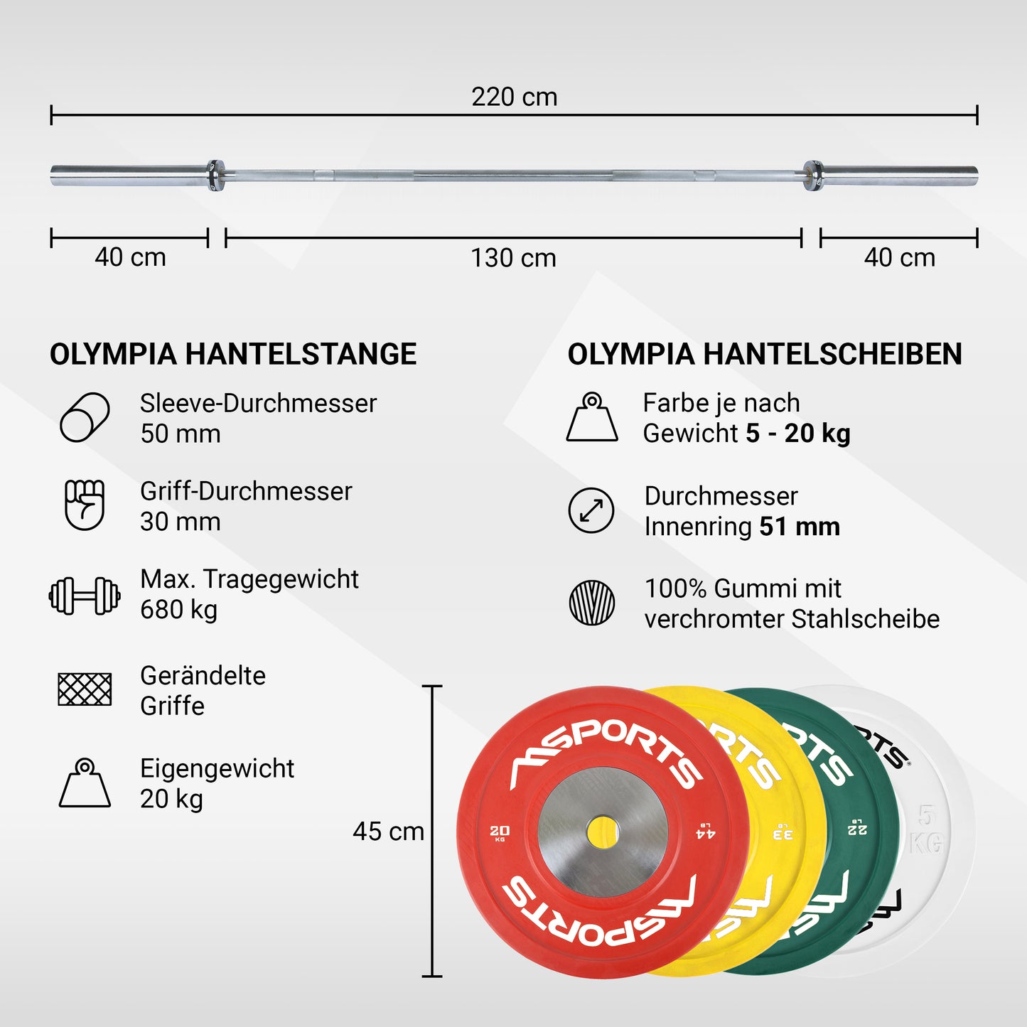 Olympia Set Professional