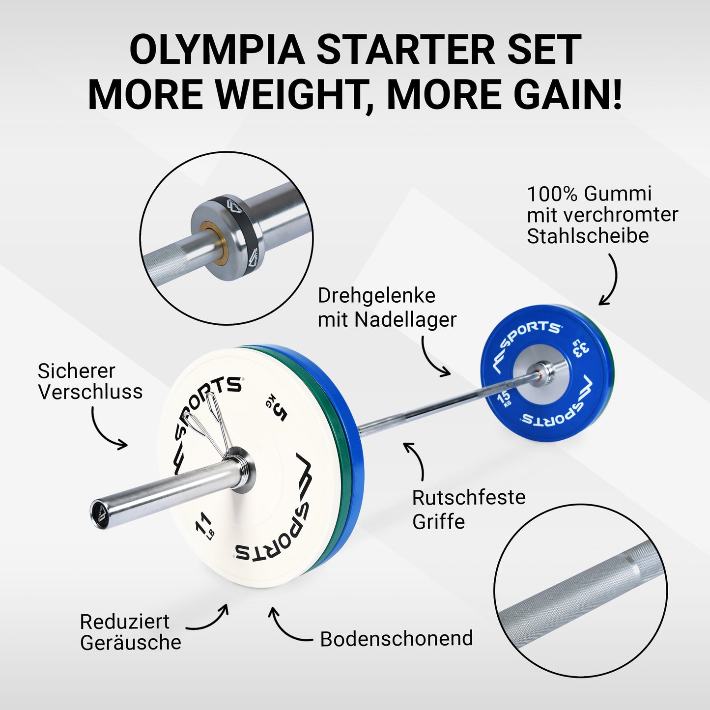 Olympia Set Professional