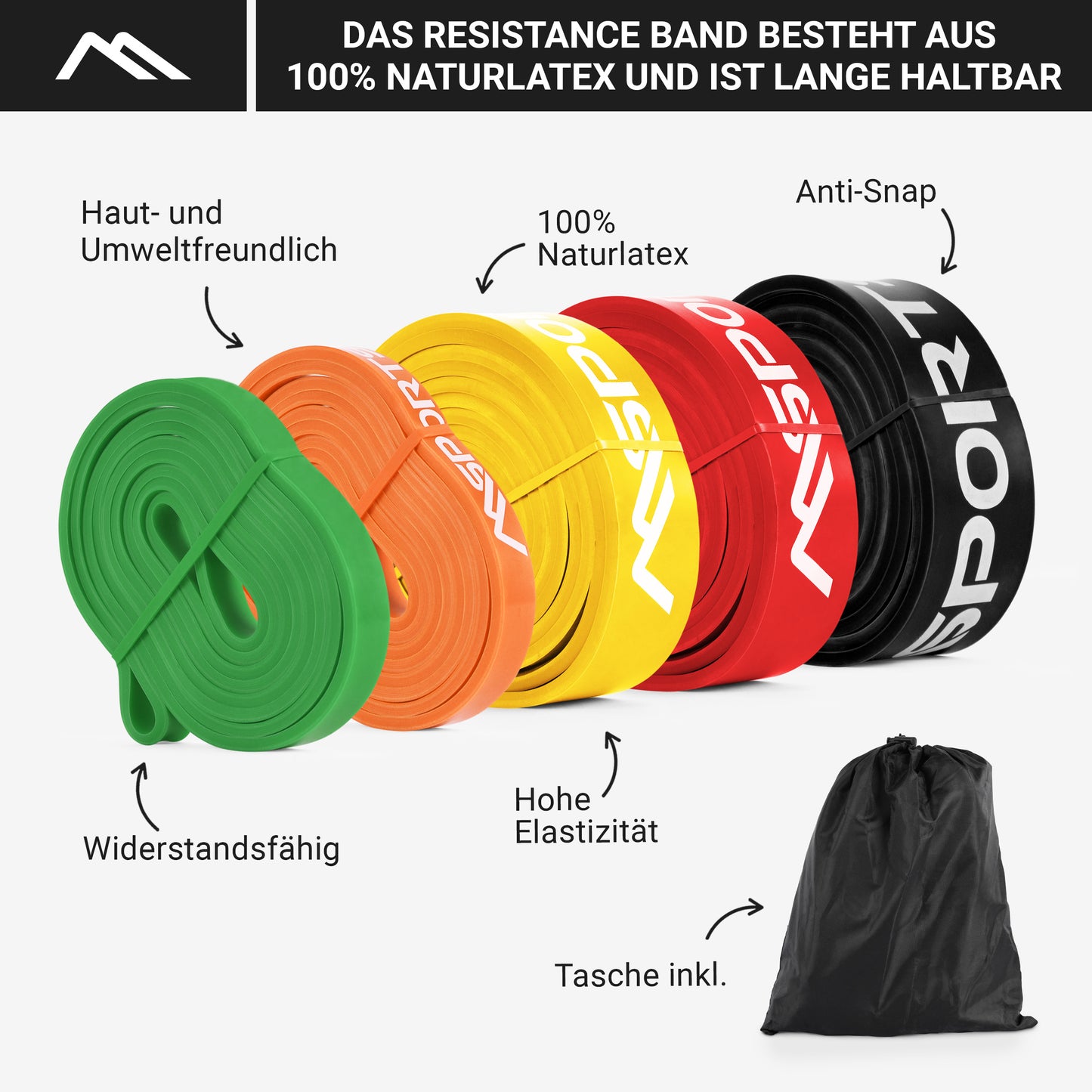 Resistance Band 2021