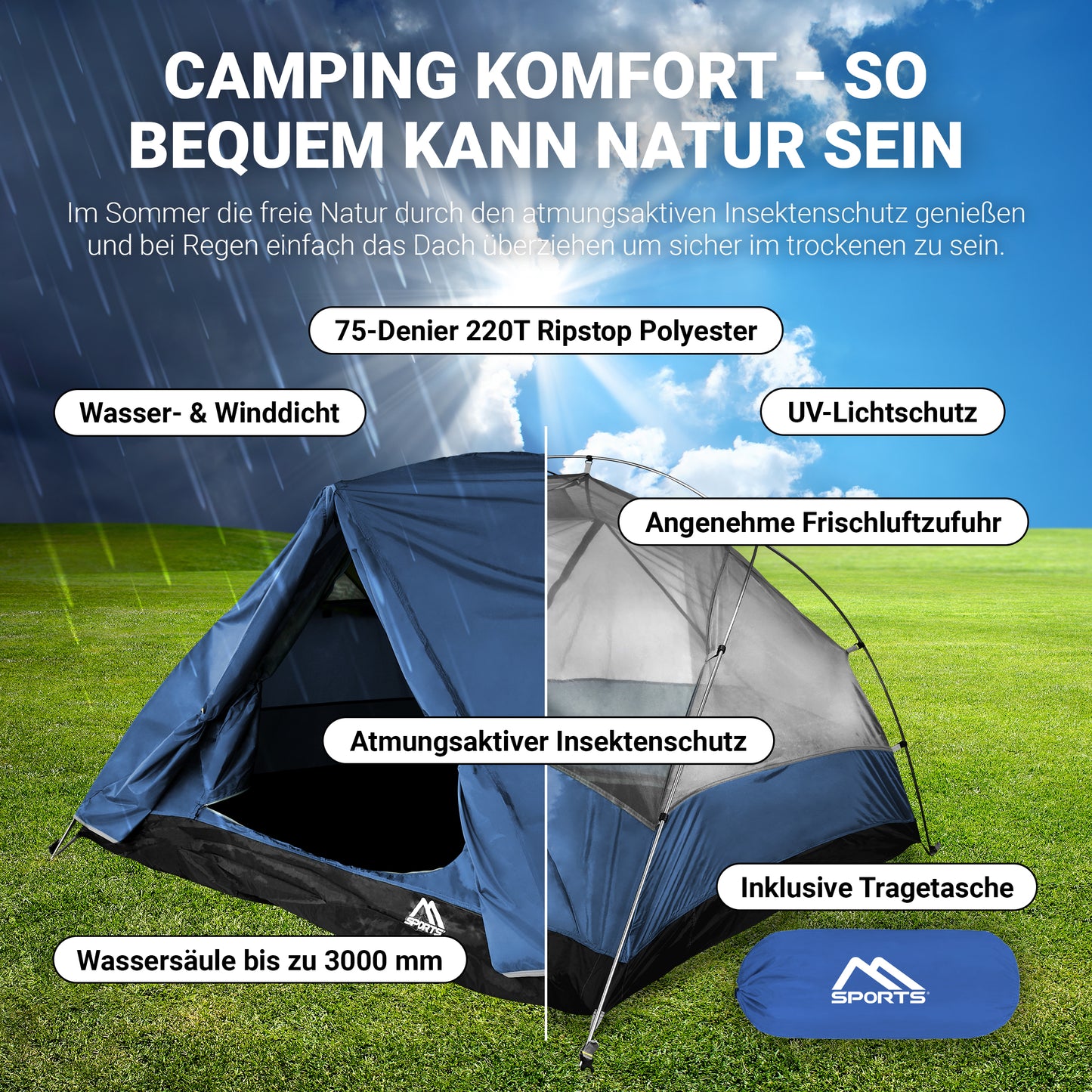 Camping-Set Blau Premium