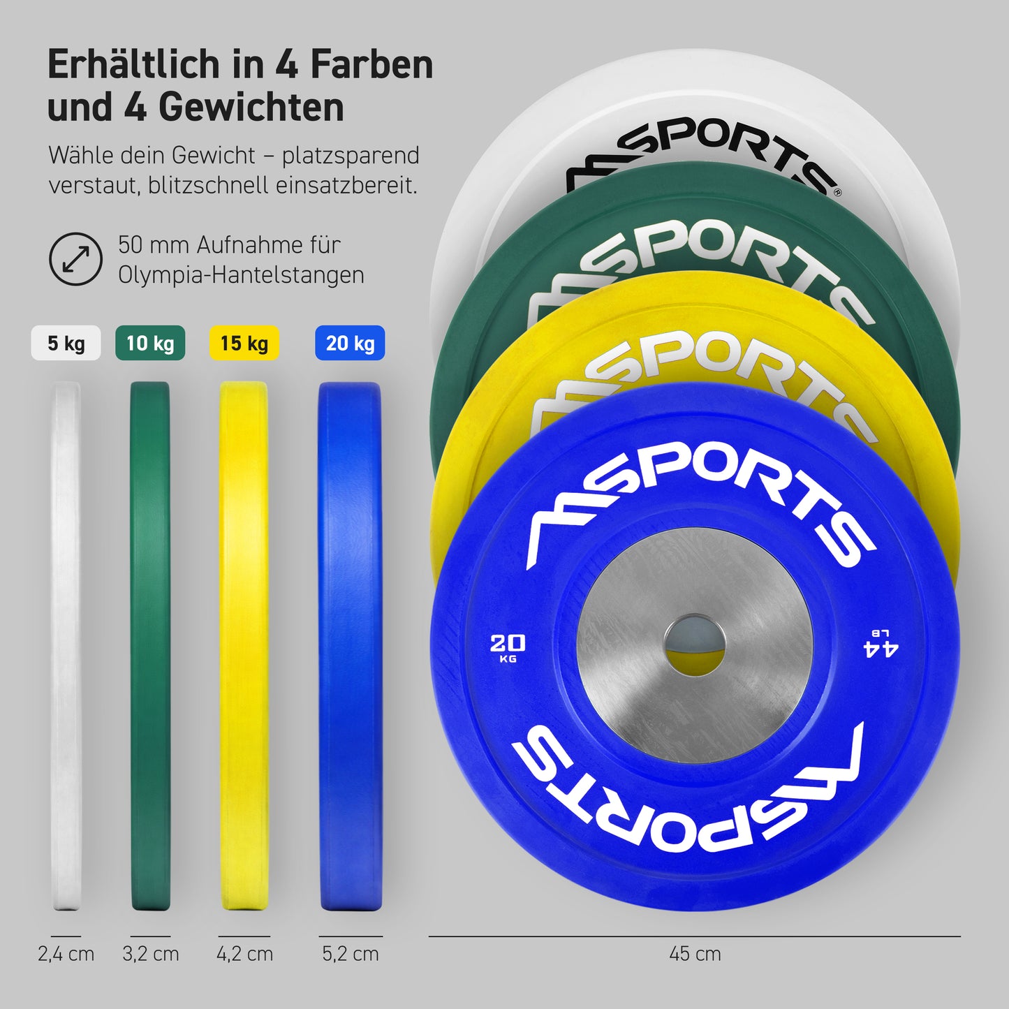 Olympia Hantelscheiben 2er Set