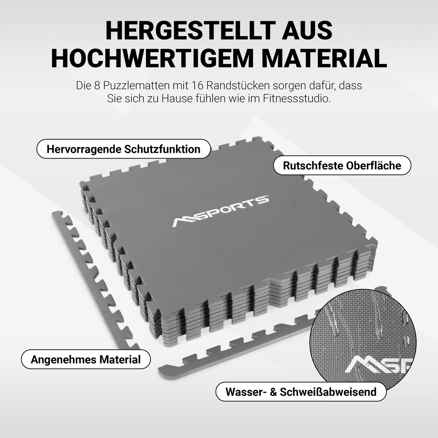 Bodenschutzmatten Set